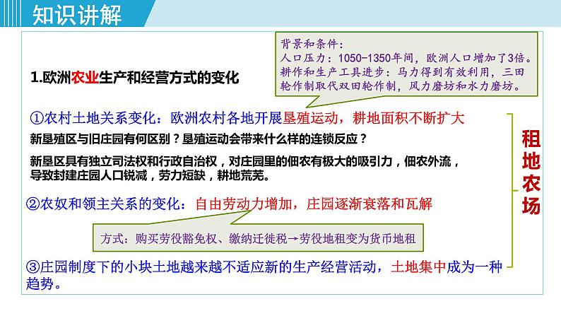 人教版九年级历史上册 第五单元 走向近代 第13课 西欧经济和社会的发展 课件PPT06