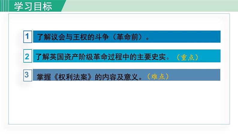 人教版九年级历史上册 第六单元 君主立宪制的英国 第17课 君主立宪制的英国 课件PPT第4页
