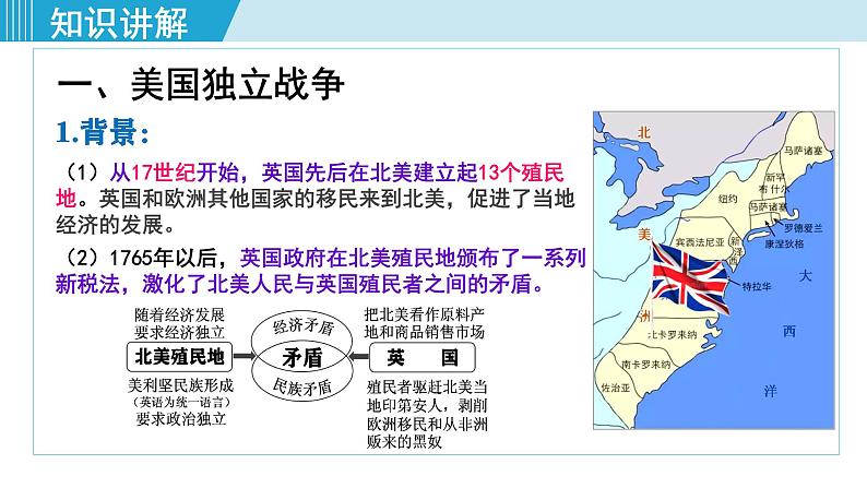 人教版九年级历史上册 第六单元 君主立宪制的英国 第18课 美国的独立 课件PPT04
