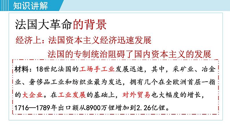 人教版九年级历史上册 第六单元 君主立宪制的英国 第19课 法国大革命和拿破仑帝国 课件PPT第4页