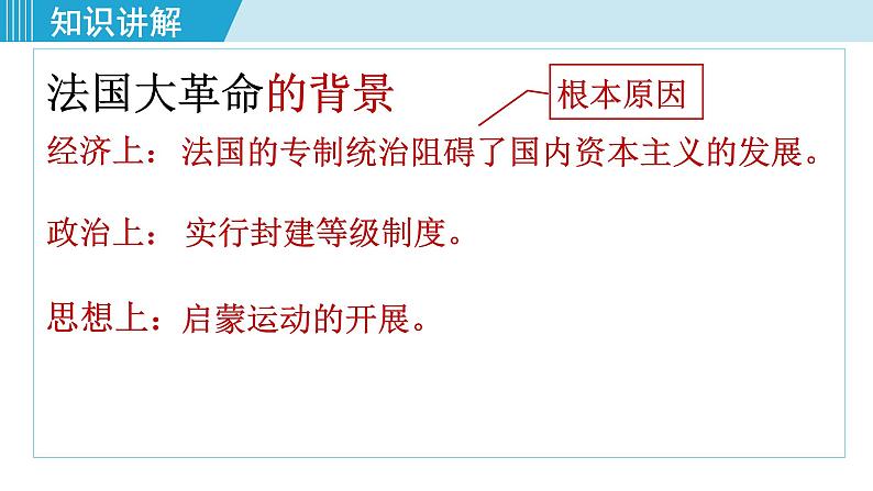 人教版九年级历史上册 第六单元 君主立宪制的英国 第19课 法国大革命和拿破仑帝国 课件PPT第7页