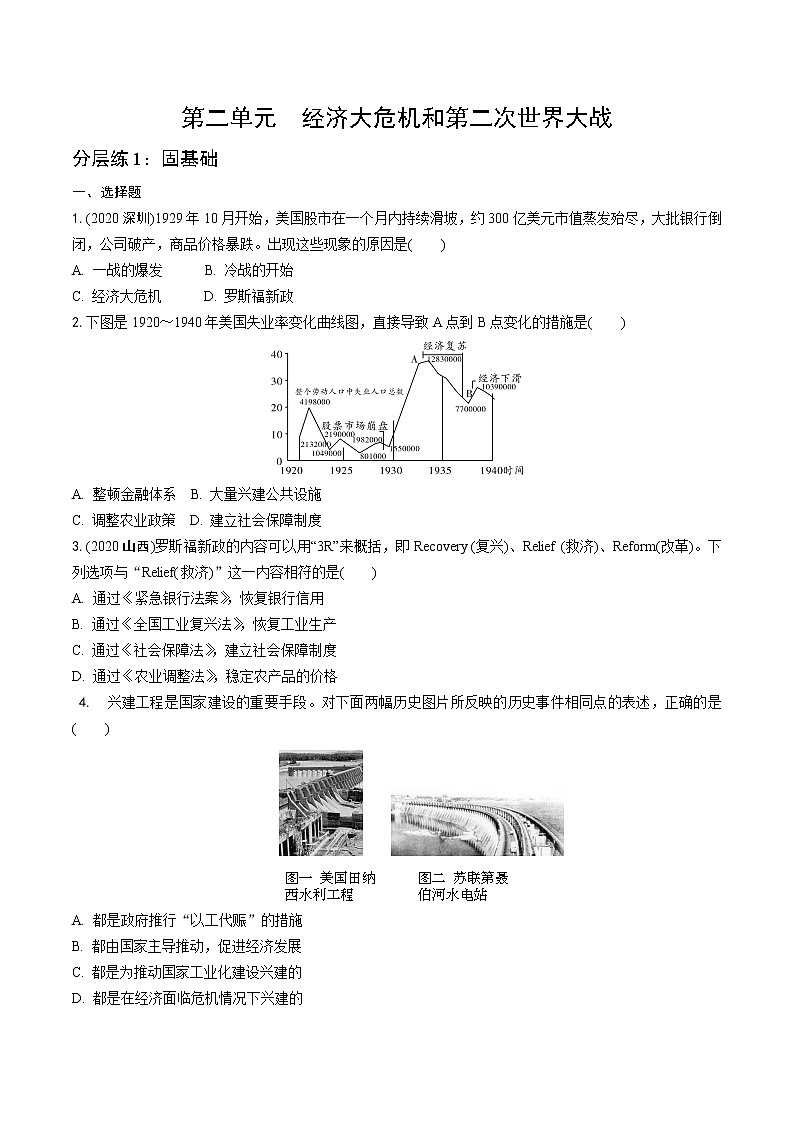 2021年中考历史专项练习第二单元 经济大危机和第二次世界大战（word版，无答案）第1页
