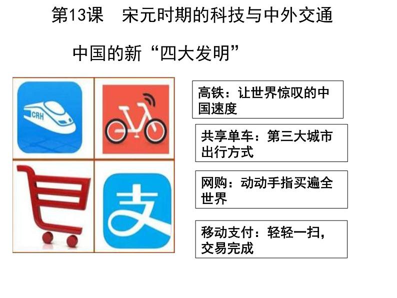 人教部编历史七年级下册第13课 宋元时期的科技与中外交通课件第1页