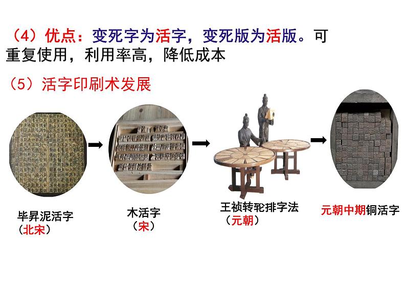 人教部编历史七年级下册第13课 宋元时期的科技与中外交通课件第6页