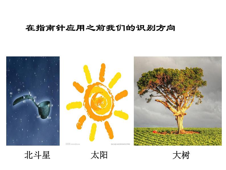 人教部编历史七年级下册第13课 宋元时期的科技与中外交通课件第8页