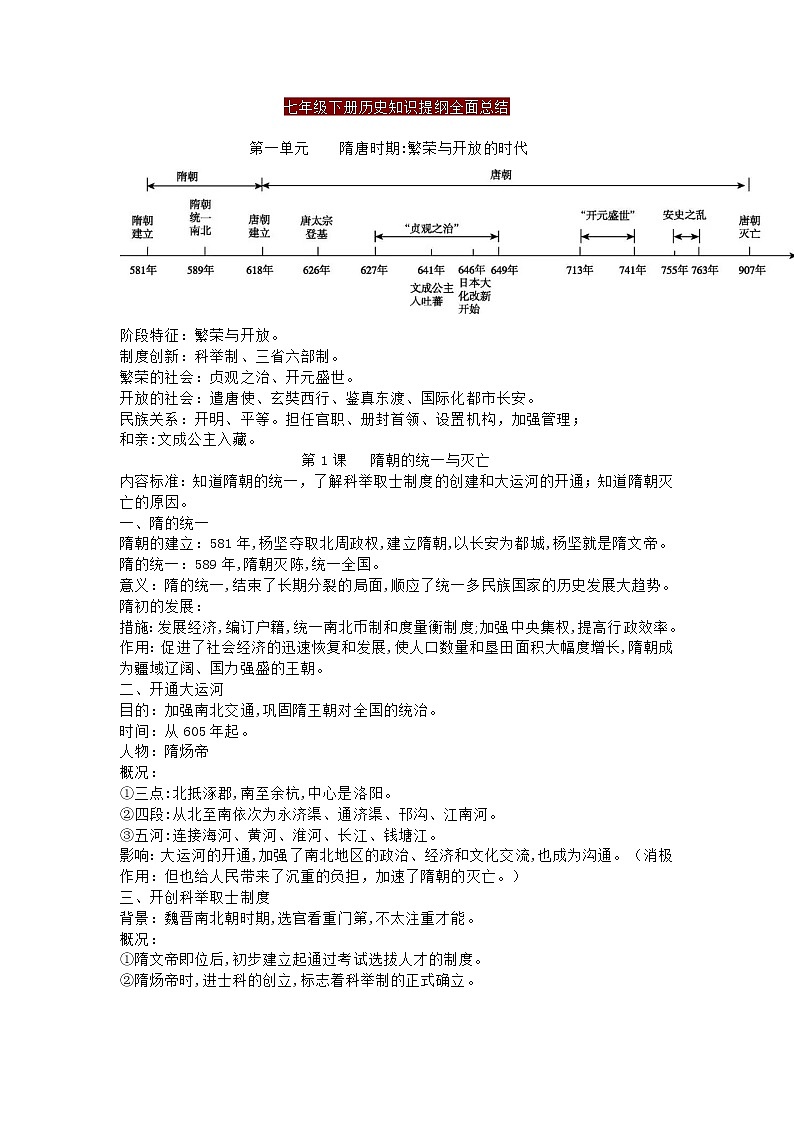 七年级下册历史知识提纲全面总结第1页
