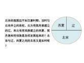 部编版历史七年级下册 第7课 辽、西夏与北宋的并立 课件（17张PPT）