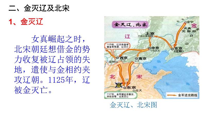 部编版七年级历史下册第8课  金与南宋的对峙课件（19张PPT）05