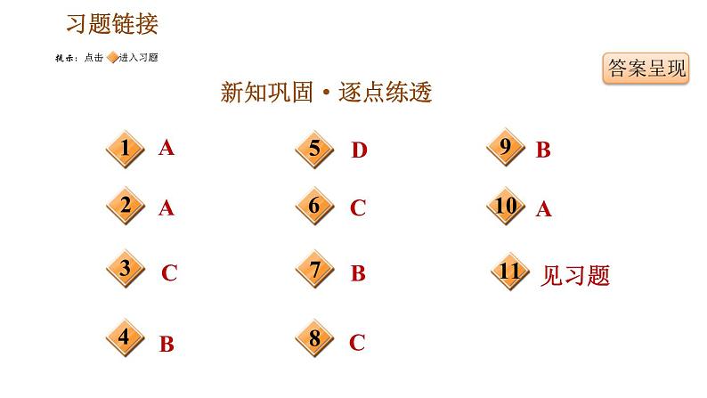 人教版九年级上册历史课件 第6单元第18课 美国的独立（含答案解析）02