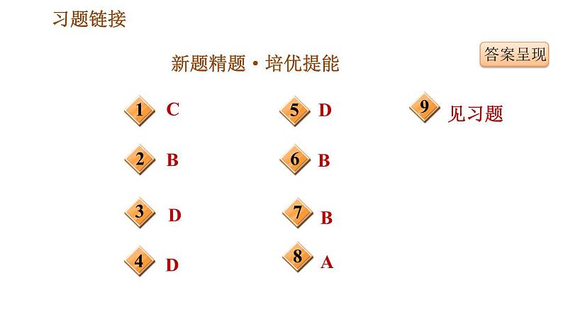 人教版九年级上册历史课件 第6单元第18课 美国的独立（含答案解析）03