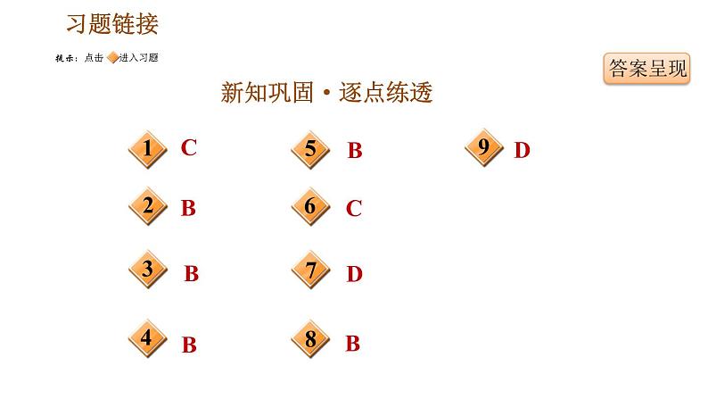 人教版九年级上册历史课件 第7单元 第20课　第一次工业革命02