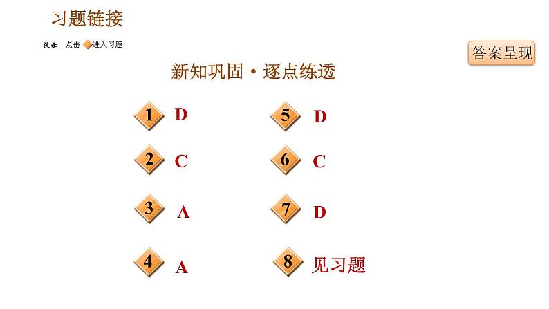 人教版九年级上册历史课件 第5单元 第13课　西欧经济和社会的发展第2页