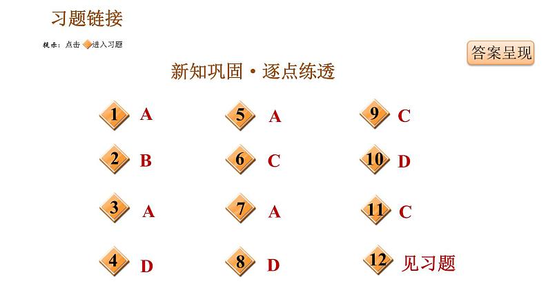 人教版九年级上册历史课件 第6单元 第19课　法国大革命和拿破仑帝国第2页