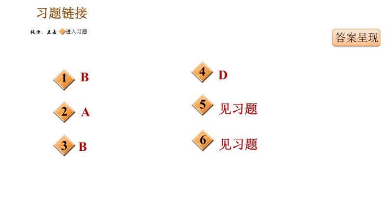 人教版九年级上册历史课件 期末复习提升 专题三　资本主义制度的确立06