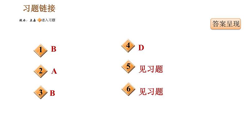 人教版九年级上册历史课件 期末复习提升 专题三　资本主义制度的确立第6页