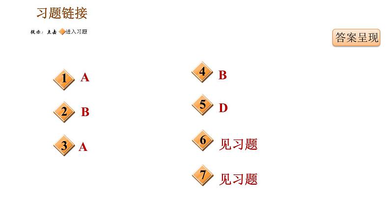 人教版九年级上册历史课件 期末复习提升 专题四　西方民主制度的发展和演变06