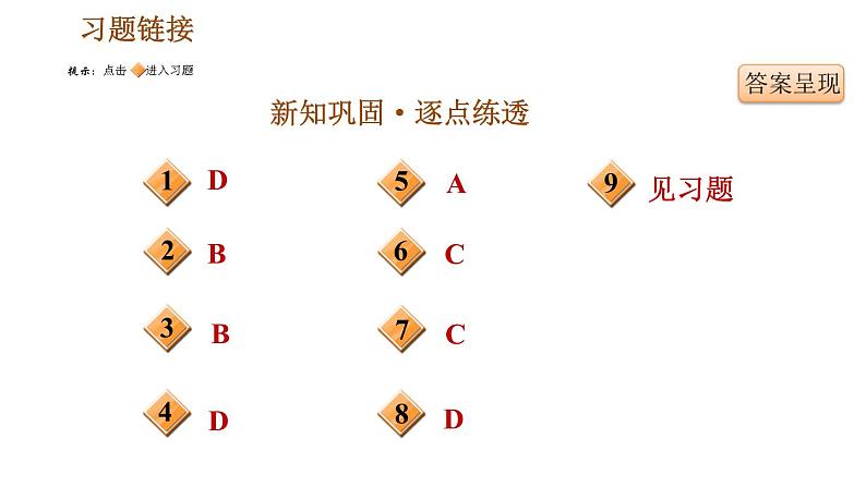 人教版九年级上册历史课件 第5单元 第16课　早期殖民掠夺02