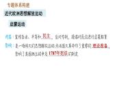 人教版九年級上冊歷史課件 期末復(fù)習(xí)提升 專題二　近代歐洲思想解放運(yùn)動(dòng)