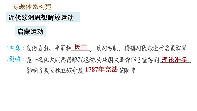 人教版九年级上册历史课件 期末复习提升 专题二　近代欧洲思想解放运动03