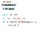 人教版九年级上册历史课件 期末复习提升 专题二　近代欧洲思想解放运动