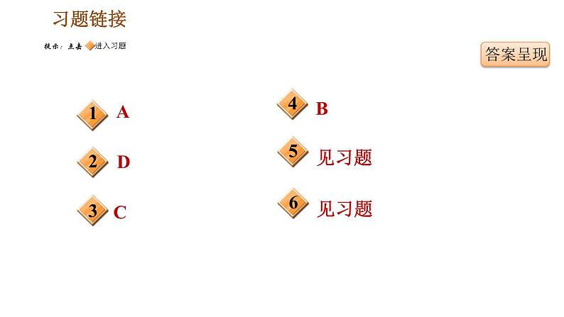 人教版九年级上册历史课件 期末复习提升 专题二　近代欧洲思想解放运动05