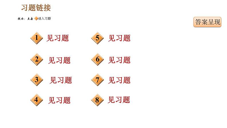 人教版九年级上册历史课件 专项训练 专项二　非选择题题型专项第2页