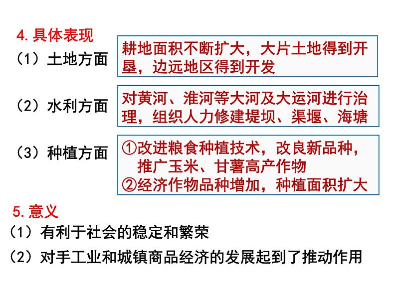 人教部编版七年级下册第19课《清朝前期社会经济的发展》课件第5页