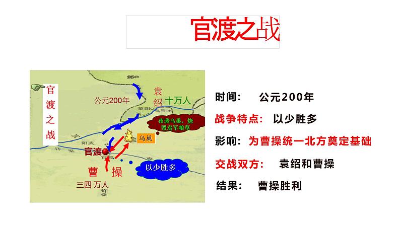 人教部编历史七年级上册第16 课三国鼎立课件第3页