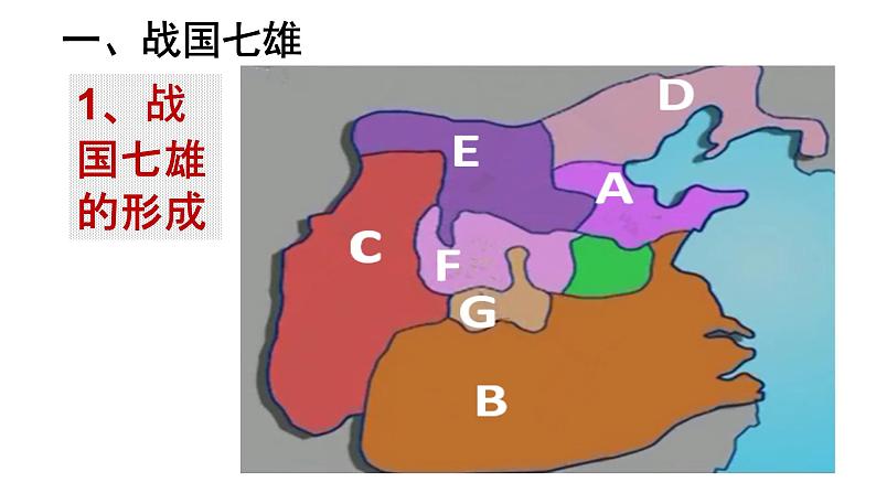 人教部编历史七年级上册第7课 战国时期的社会变化课件03