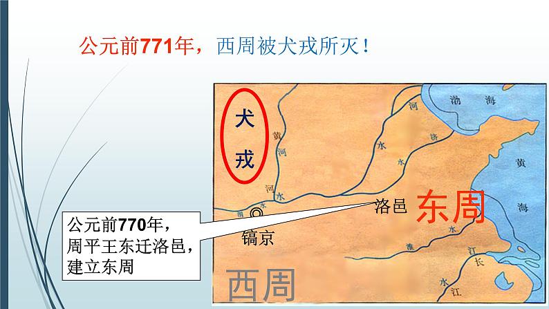 人教部编历史七年级上册第6课  动荡的春秋时期课件第1页