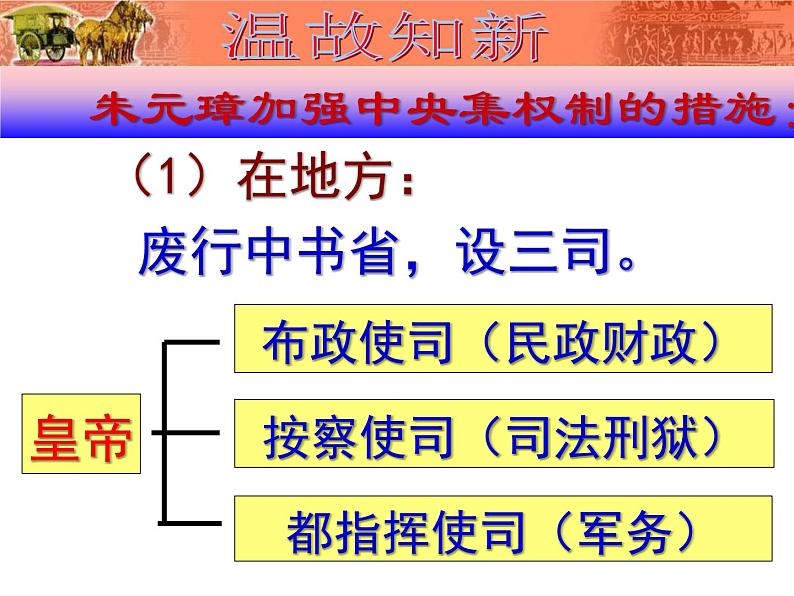 人教部编历史七年级下册第20课 清朝君主专制的强化课件02