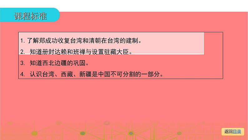 人教部编历史七年级下册第18课统一多民族国家的巩固和发展课件第3页