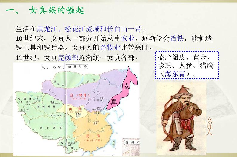 人教部编历史七年级下册第8课金与南宋的对峙 20张PPT02