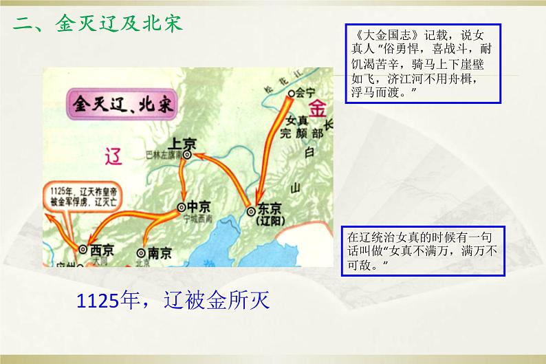 人教部编历史七年级下册第8课金与南宋的对峙 20张PPT05