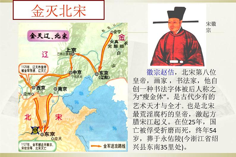 人教部编历史七年级下册第8课金与南宋的对峙 20张PPT06