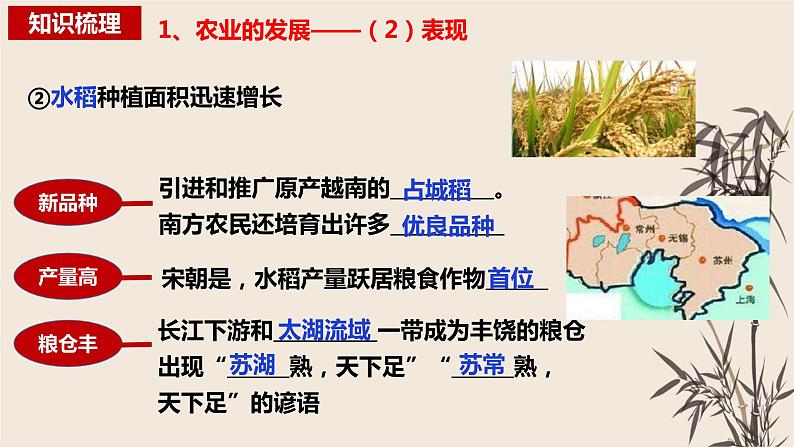 人教部编历史七年级下册第9课 宋代经济的发展 课件第7页