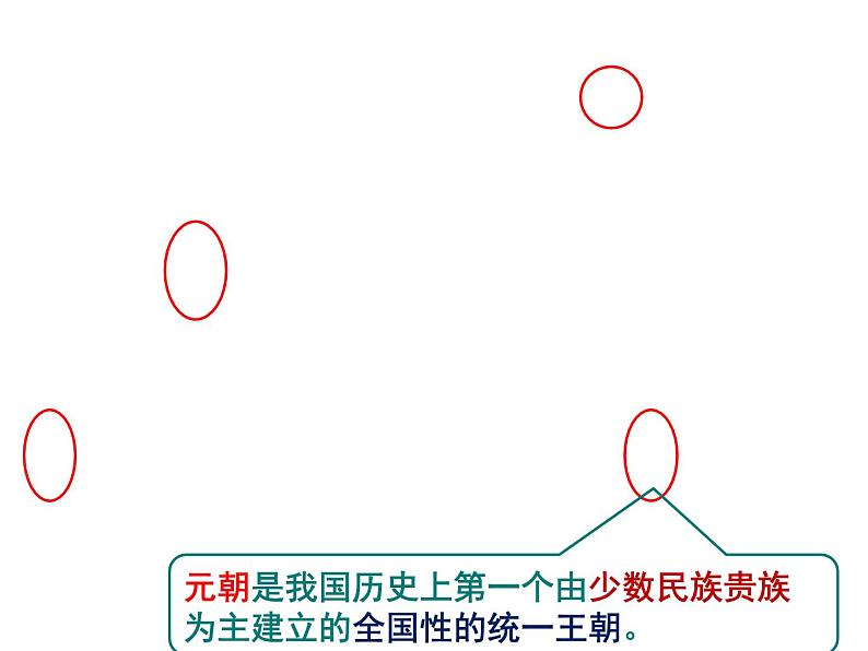 人教部编历史七年级下册第11课  元朝的统治课件03