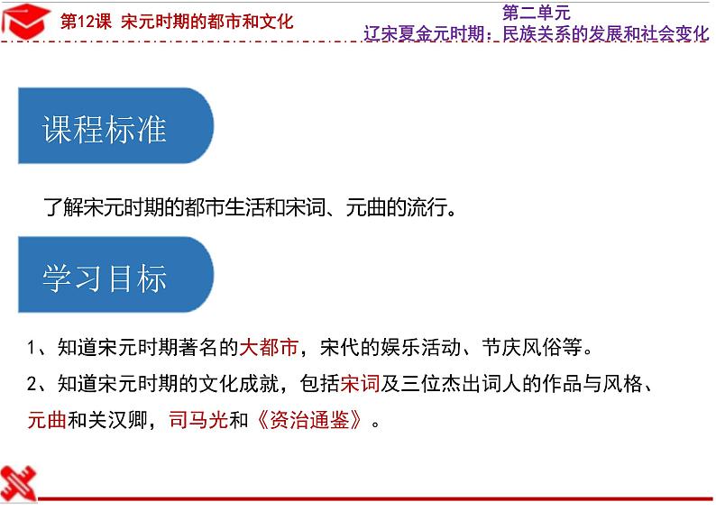 人教部编历史七年级下册第12课 宋元时期的都市和文化课件第3页