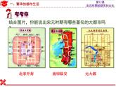 人教部编历史七年级下册第12课 宋元时期的都市和文化课件