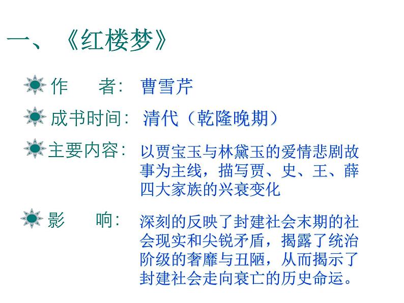 人教版七年级历史下册课件：清朝前期的文学艺术第6页