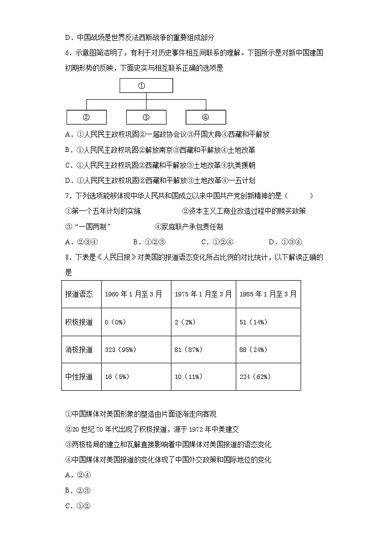 2021年内蒙古呼和浩特市玉泉区中考二模历史试题（word版 含答案）02