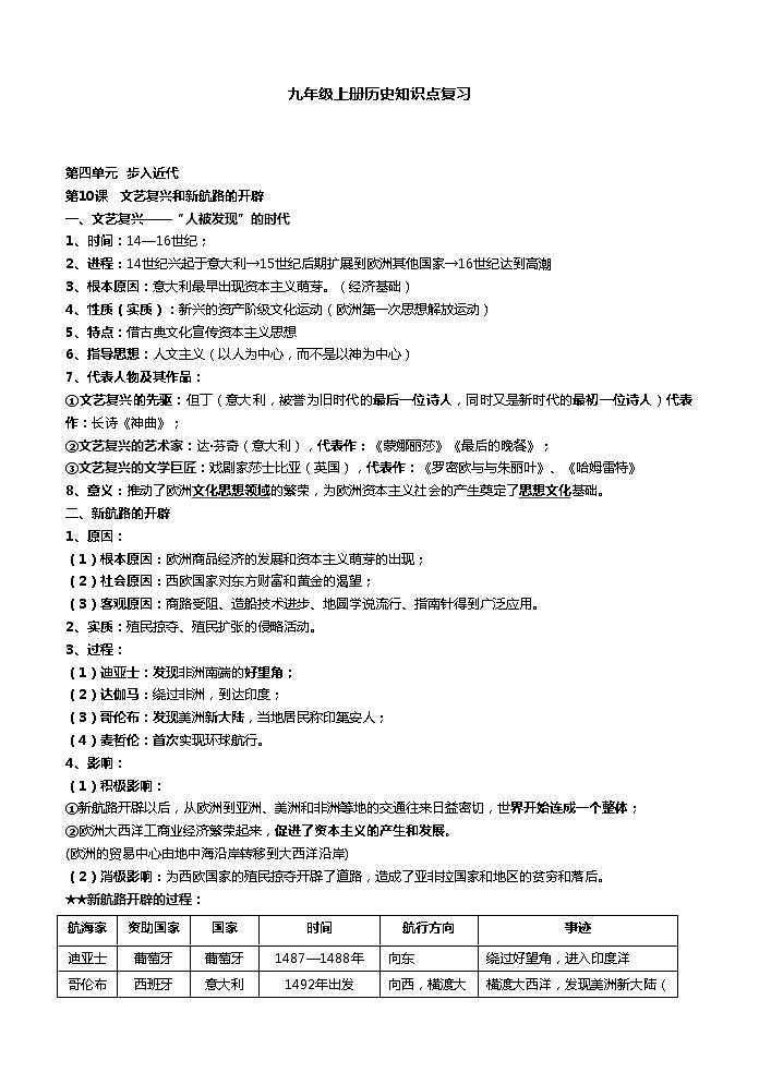 九年级历史上册复习知识点第1页