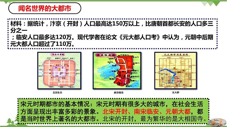 第12课  宋元时期的都市和文化-七年级历史下册 同步教学课件+素材（部编版）08