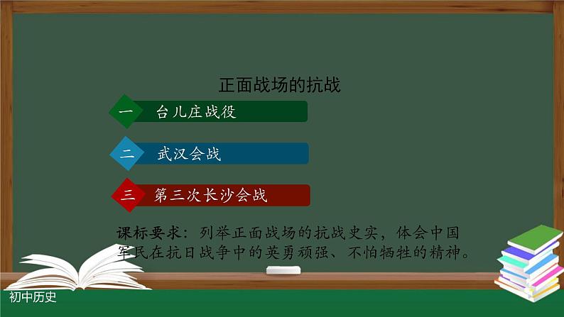 部编版八年级历史上册 第20课 正面战场的抗战 课件（23张PPT）02