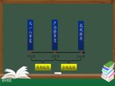 部编版八年级历史上册 第20课 正面战场的抗战 课件（23张PPT）