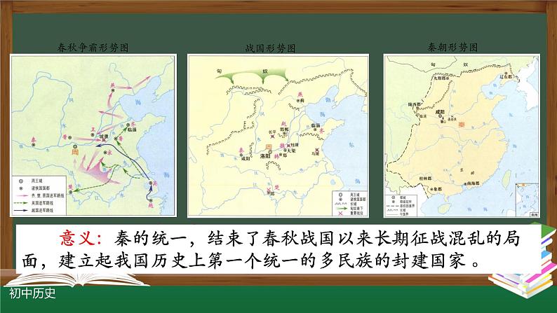 部编版七年级历史上册 第9课 秦统一中国 课件（20张PPT）第6页