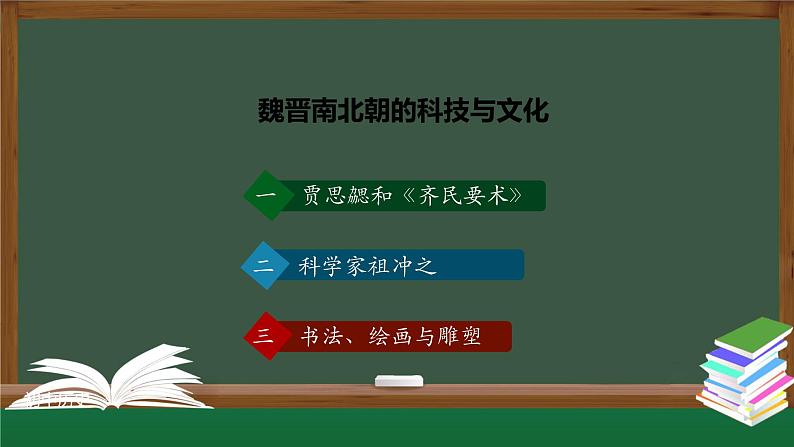 部编版七年级历史上册 第20课 魏晋南北朝的科技与文化 课件（40张PPT）第2页