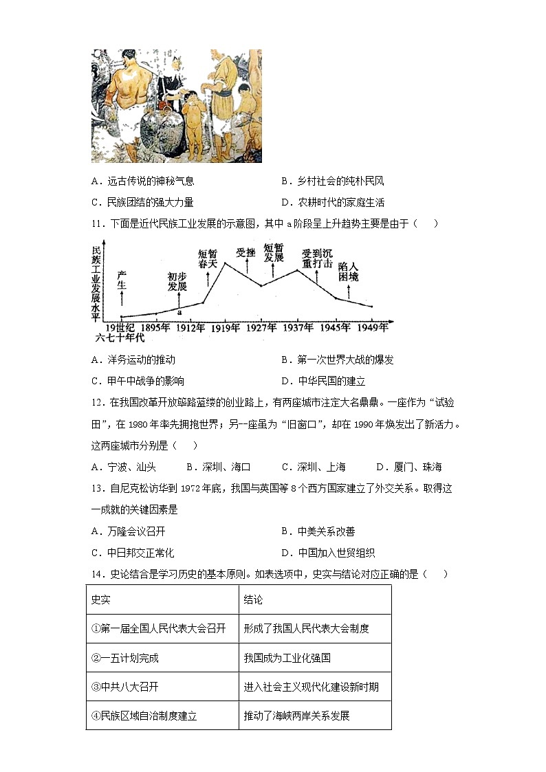2021年河南省邓州市中考二模历史试题（word版 含答案）03