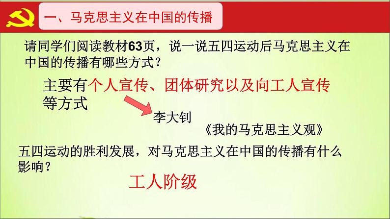 14课中国共产党诞生 课件第3页