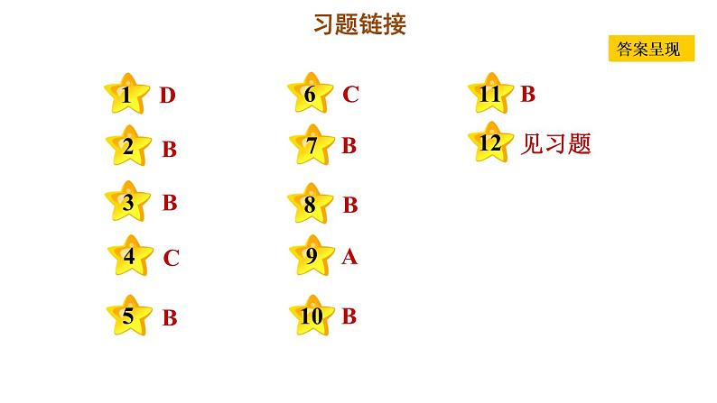 人教版九年级上册历史课件 第5单元 第五单元复习训练05